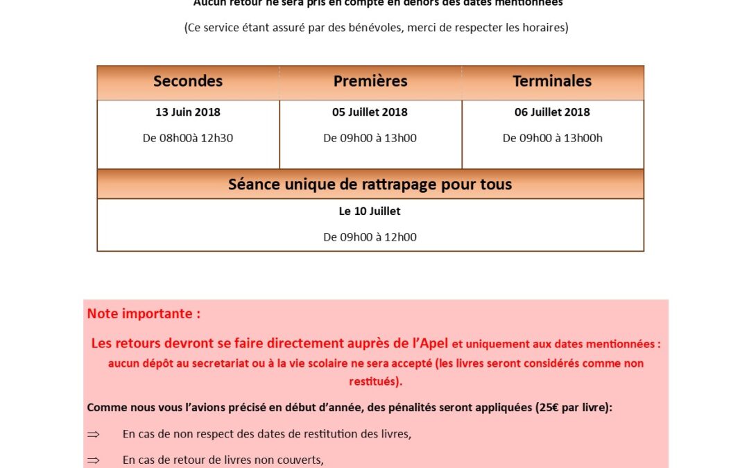 RESTITUTION DES LIVRES